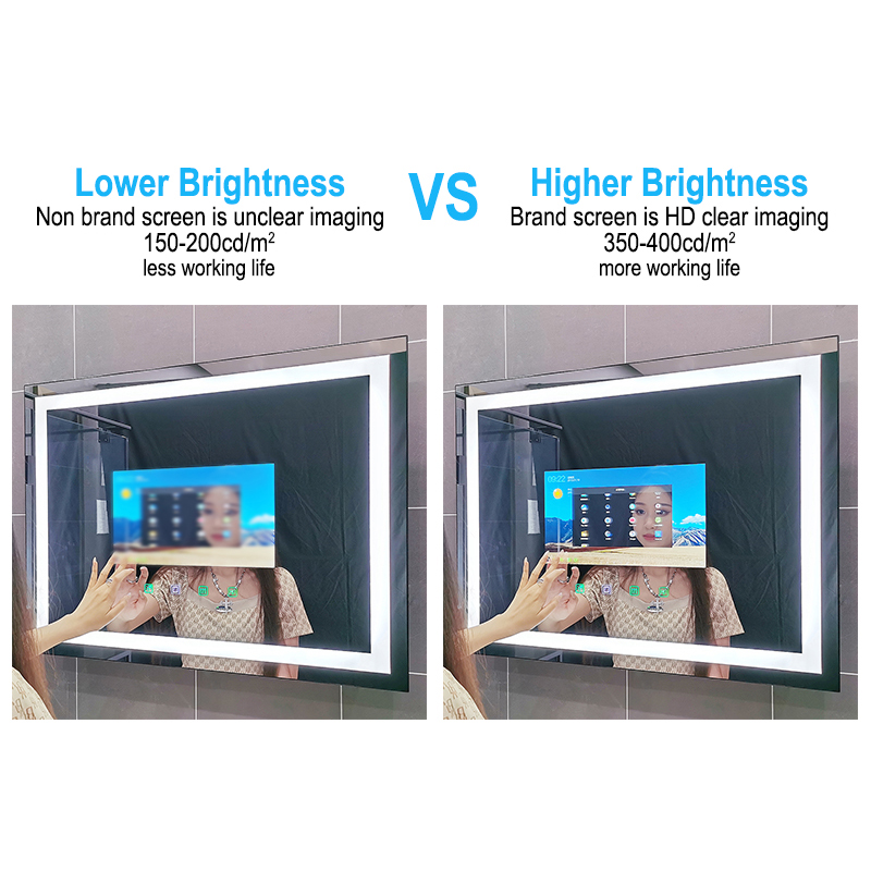 TV mirror 