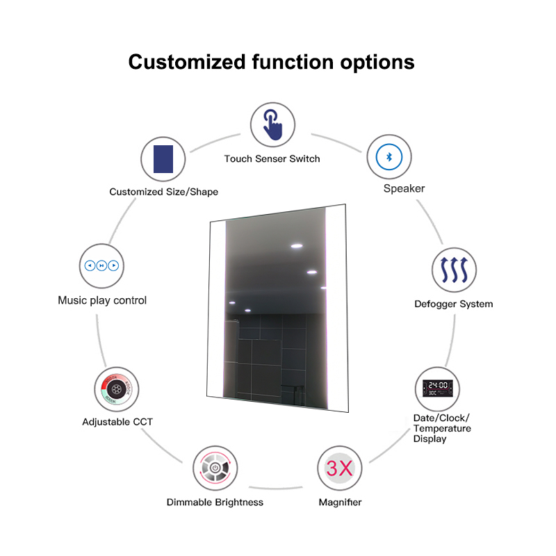 led bathroom mirror